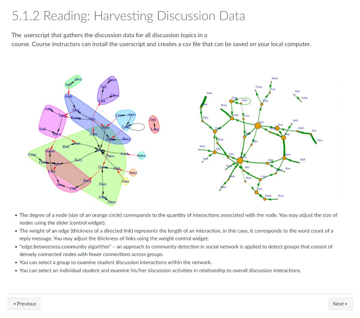 Visualizing Discussion Interactions 2